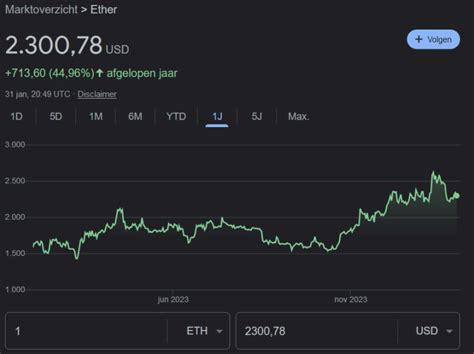 ethereun|ethereum verwachting.